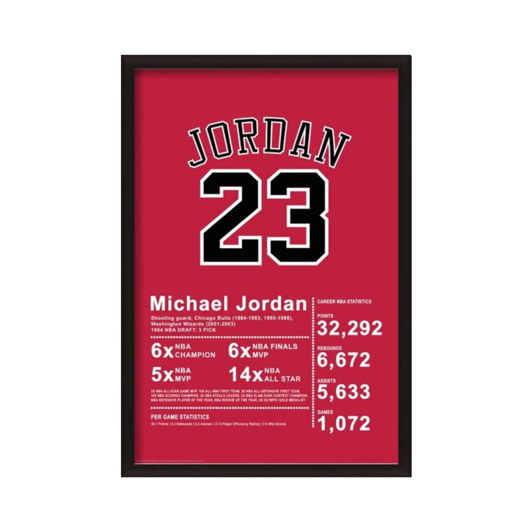 Dress Michael Jordan Basketball